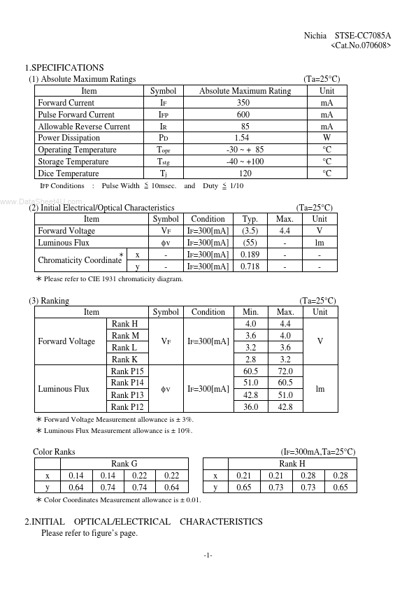 NS6G083T