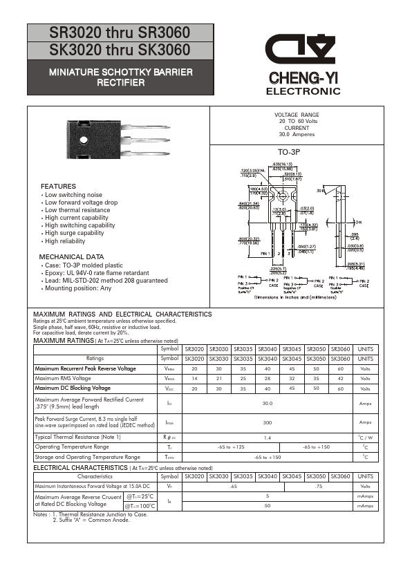 SK3060