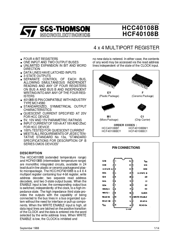 <?=HCC40108B?> डेटा पत्रक पीडीएफ