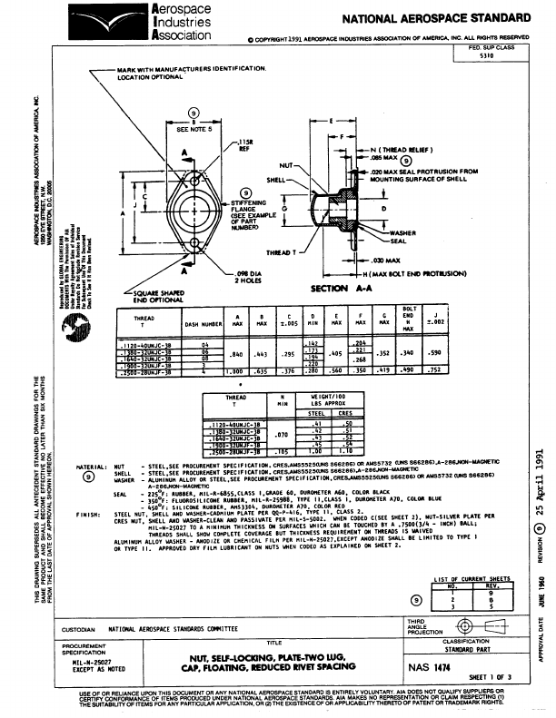 NAS1474 National Aerospace Standard