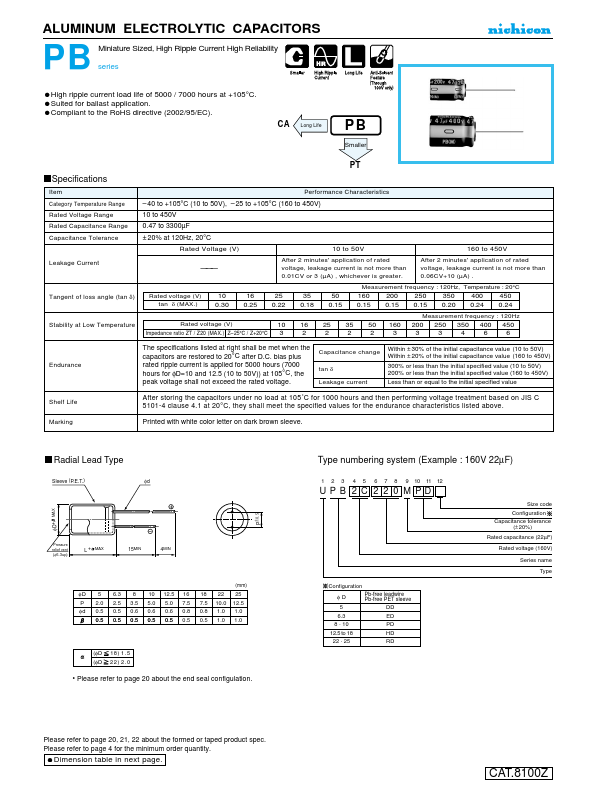 UPB1H330MPD