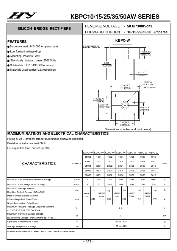 KBPC1010W