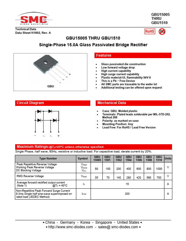 GBU1501 Sangdest Microelectronics