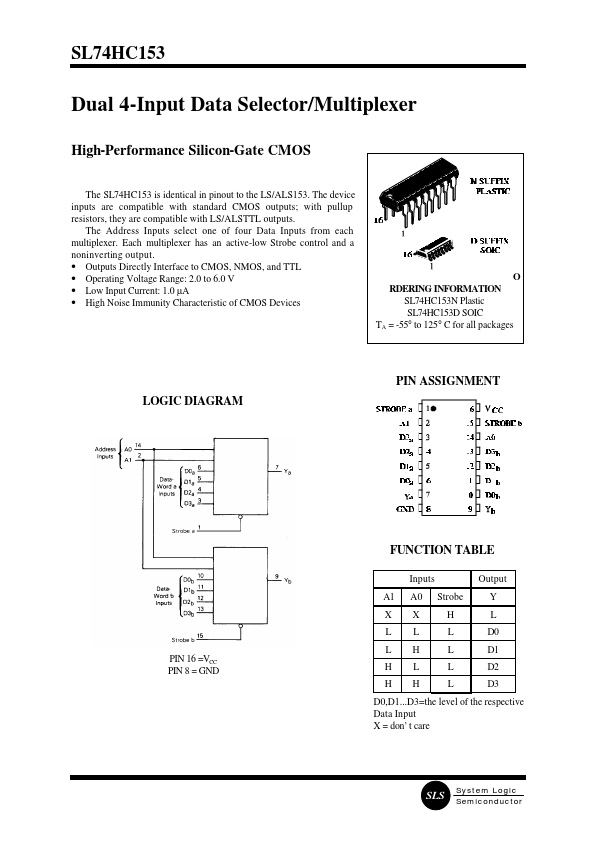 SL74HC153 System Logic Semiconductor
