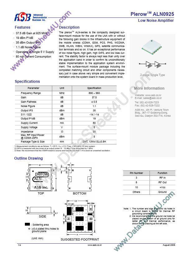 ALN0925