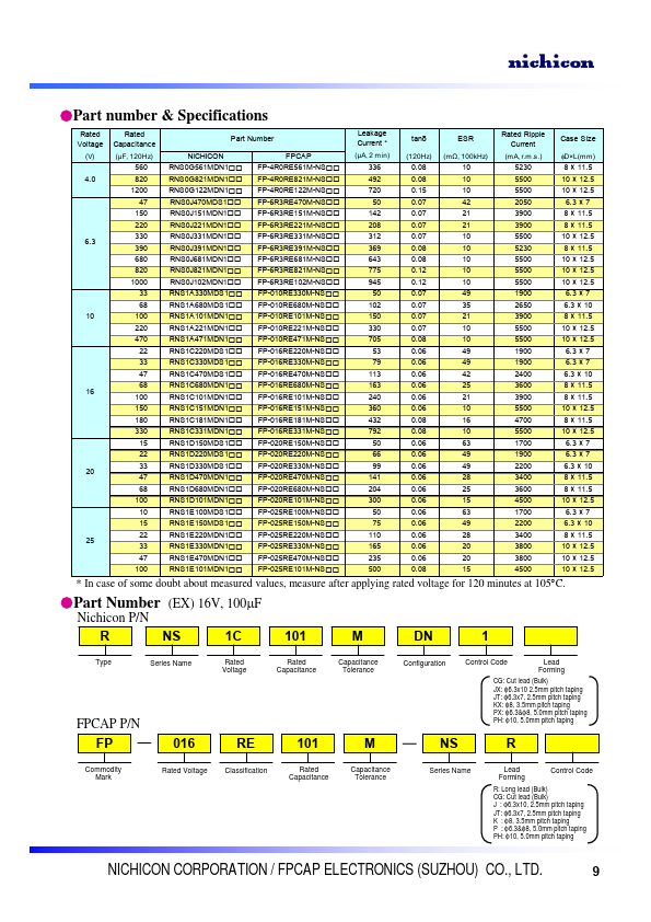 RNS1E150MDS1JX