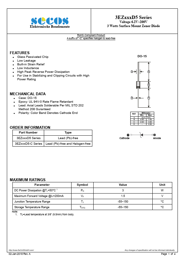 3EZ110D5