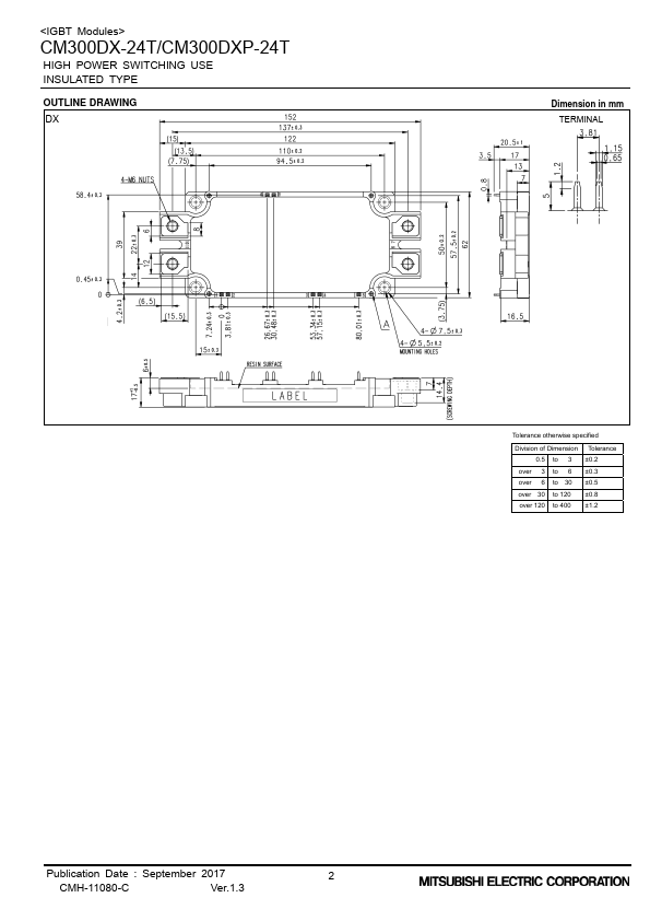 CM300DXP-24T