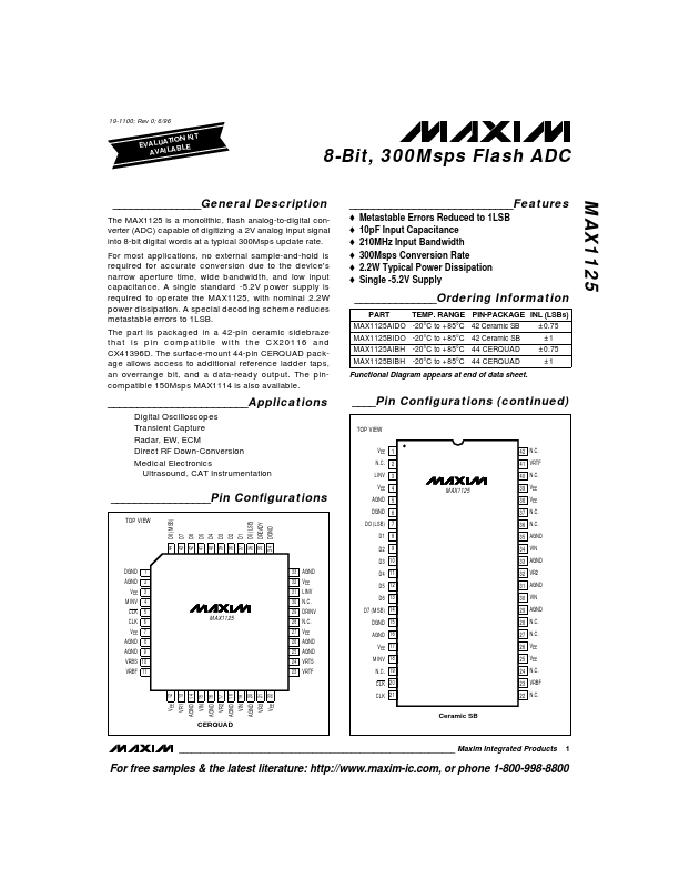 MAX1125 Maxim