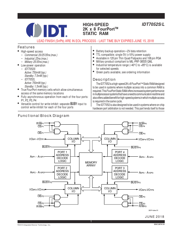 <?=IDT7052L?> डेटा पत्रक पीडीएफ