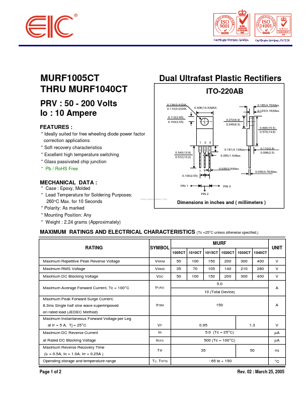 <?=MURF1005CT?> डेटा पत्रक पीडीएफ