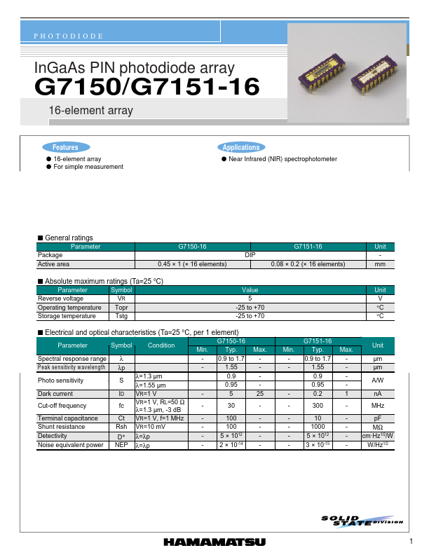 G7150 Hamamatsu Corporation