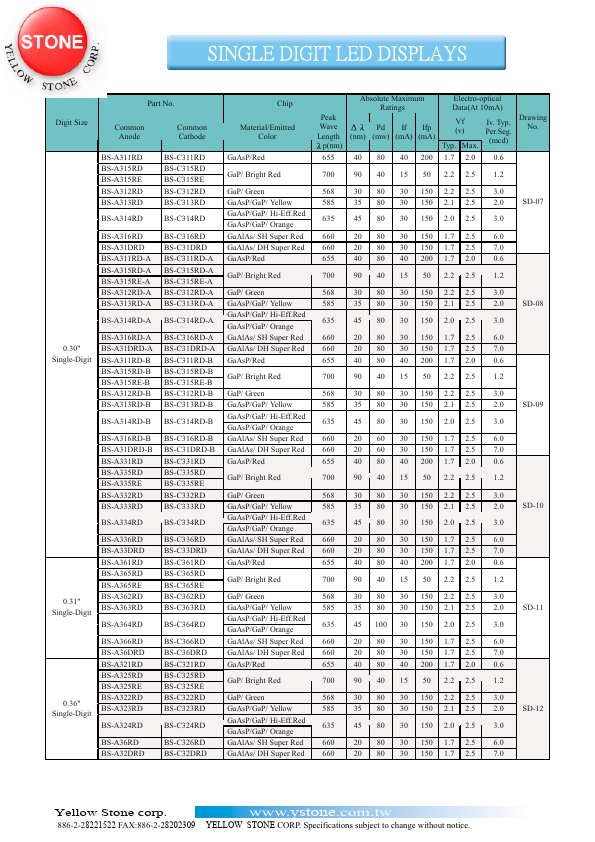 BS-C311RD-A