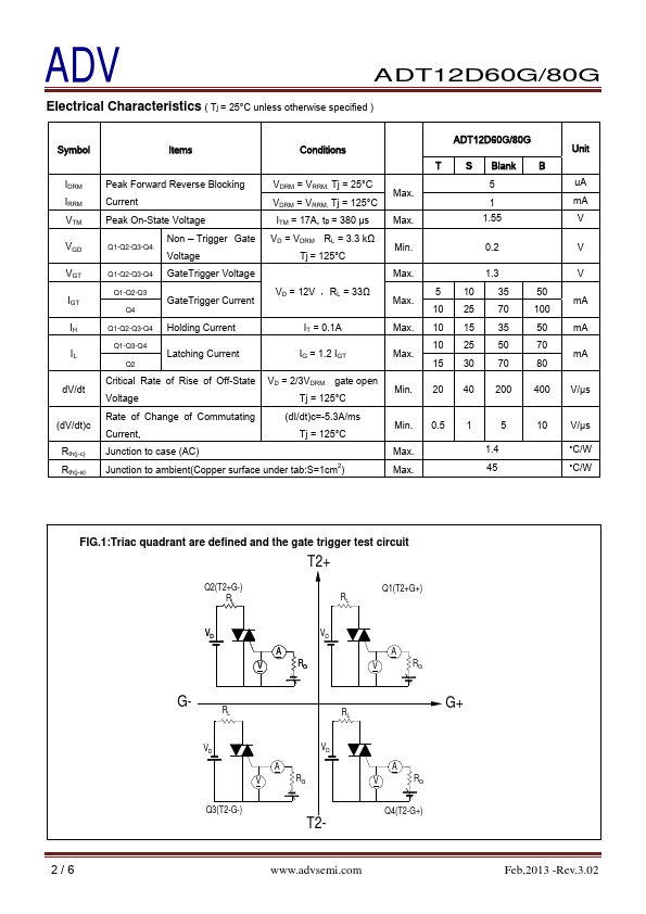 ADT12D80G