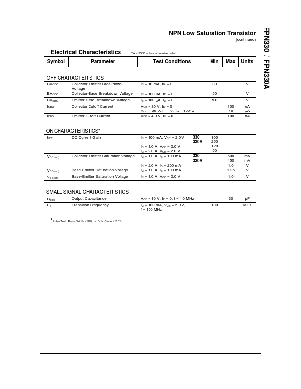 FPN330