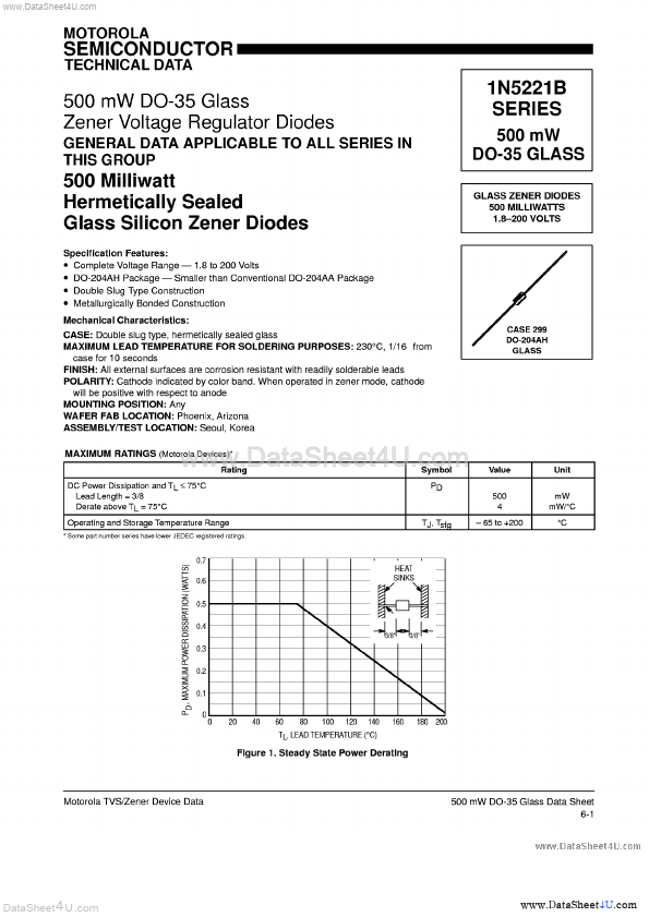 1N5256B Motorola