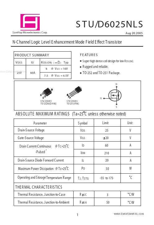 STD6025NLS