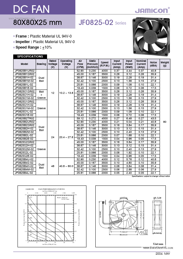 JF0825S2M-02