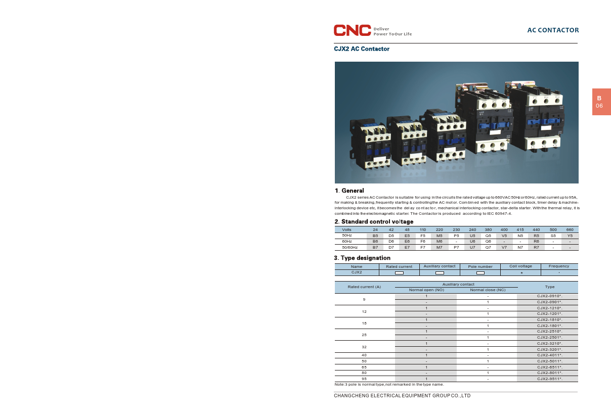 CJX2-2510