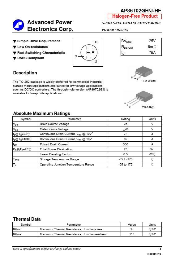 AP86T02GH-HF Advanced Power Electronics