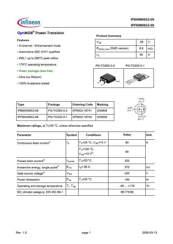 IPP80N06S2-09 Infineon Technologies