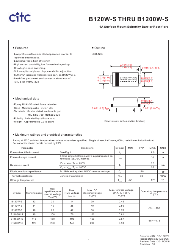 <?=B1200W-S?> डेटा पत्रक पीडीएफ