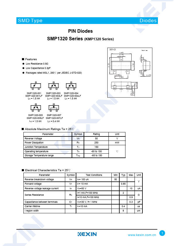 <?=KMP1320-001?> डेटा पत्रक पीडीएफ