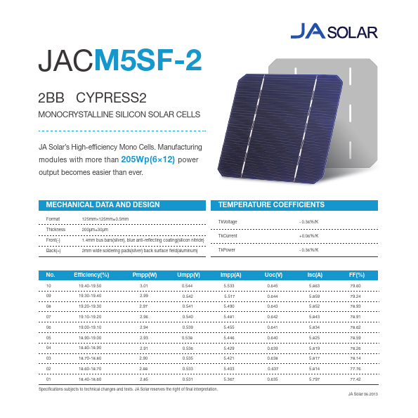 JACM5SF-2