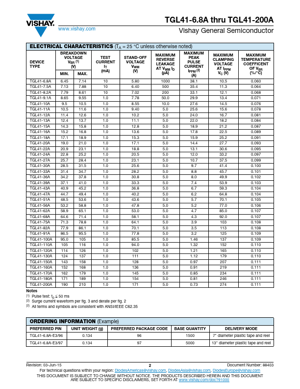 TGL41-120A