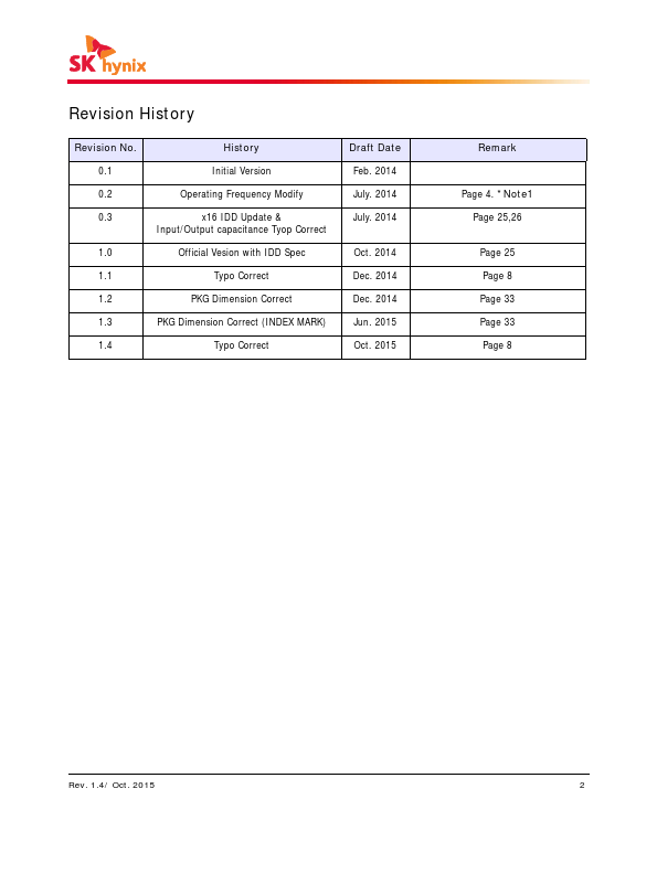 H5TC4G63CFR-xxA