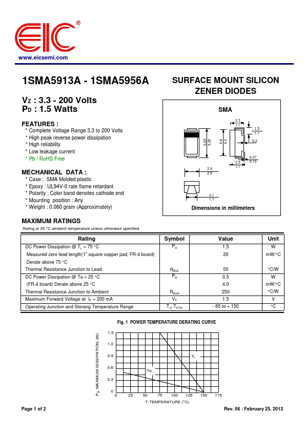 1SMA5919A EIC