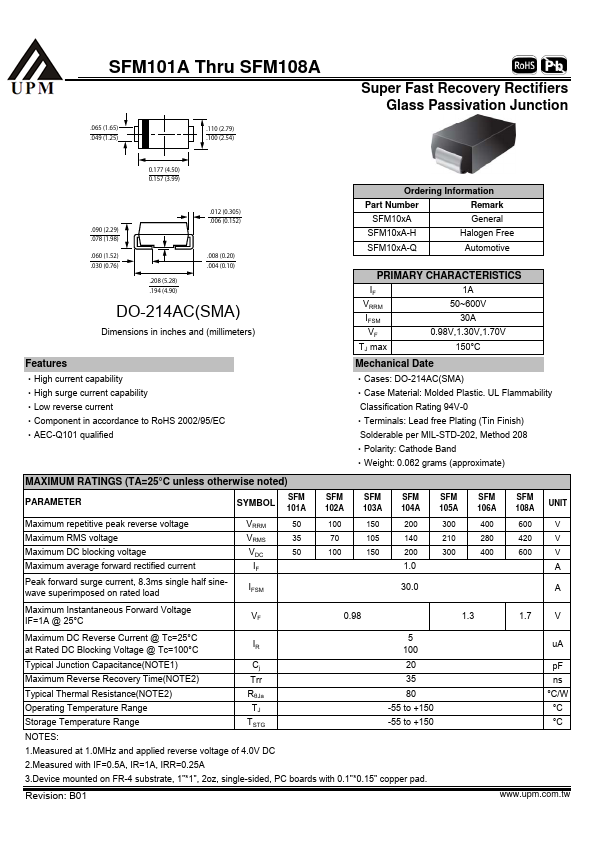 SFM108A UPM