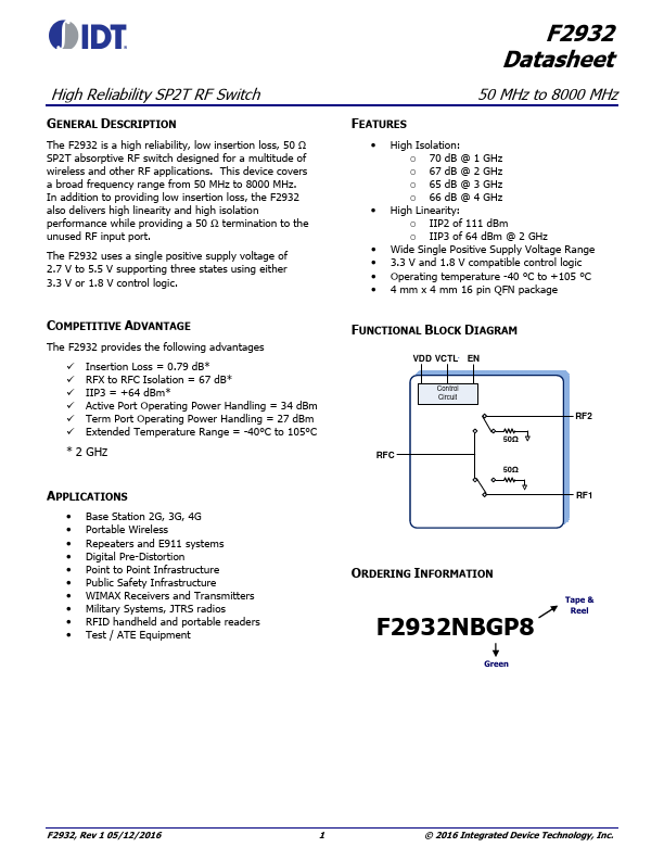 F2932 IDT