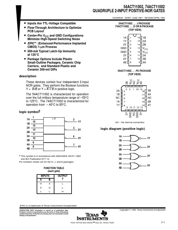 74ACT11002 Texas Instruments