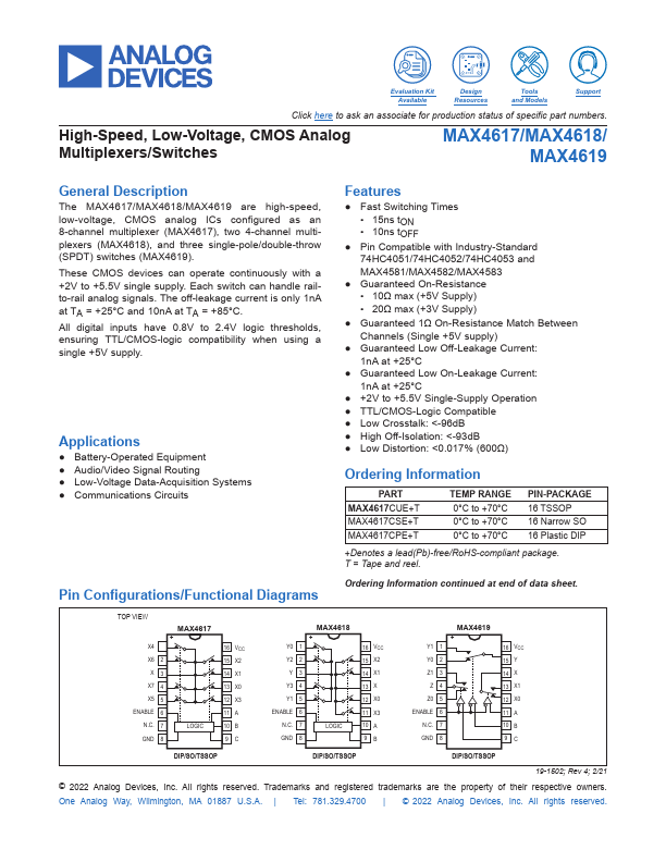 MAX4617 Analog Devices