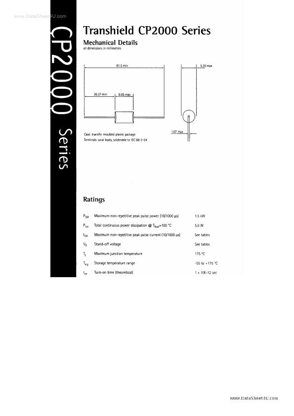 <?=CP205x?> डेटा पत्रक पीडीएफ