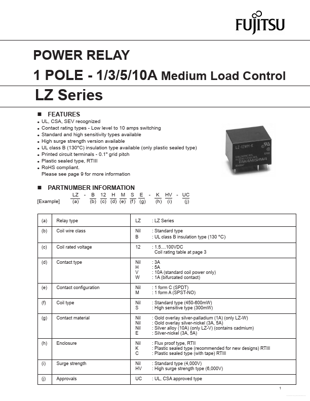 LZ-xW Fujitsu