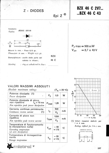 <?=BZX46C5V6?> डेटा पत्रक पीडीएफ