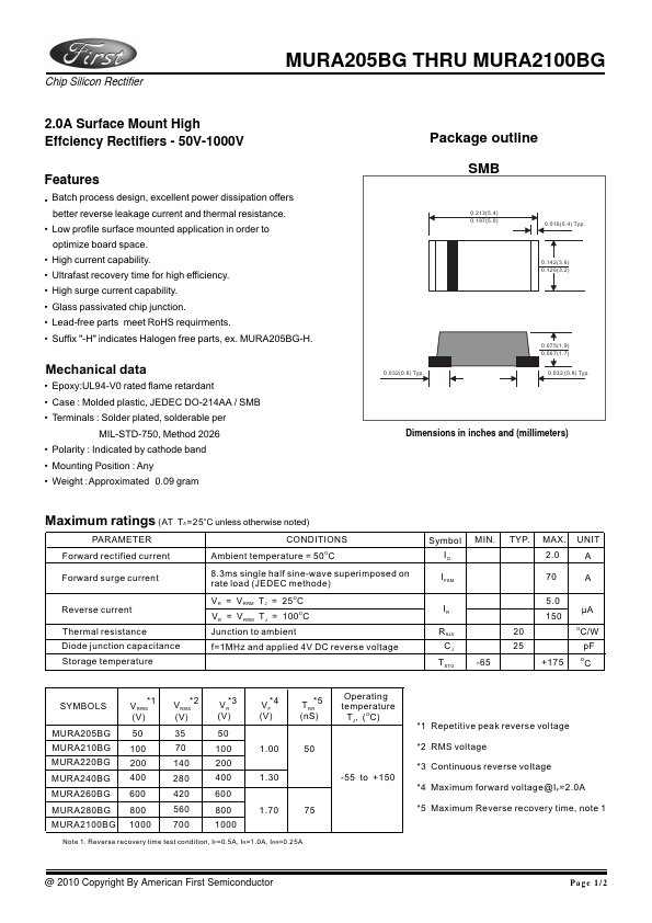 MURA210BG