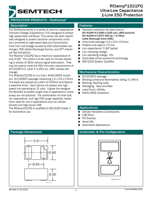 <?=RClamp1521PQ?> डेटा पत्रक पीडीएफ