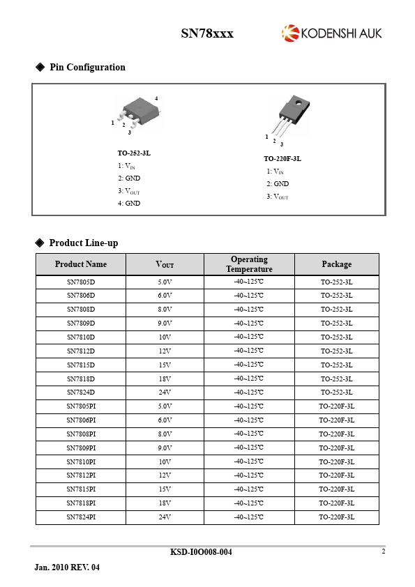 SN7815PI