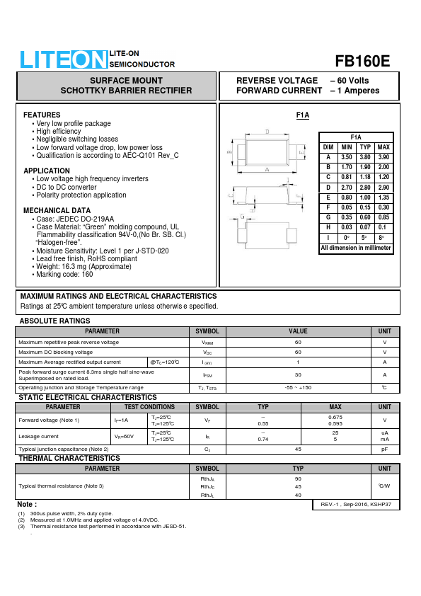 FB160E