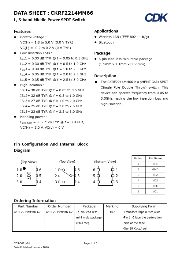 <?=CKRF2214MM66?> डेटा पत्रक पीडीएफ