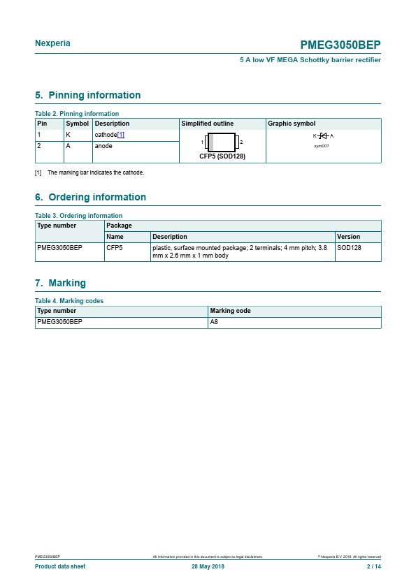 PMEG3050BEP