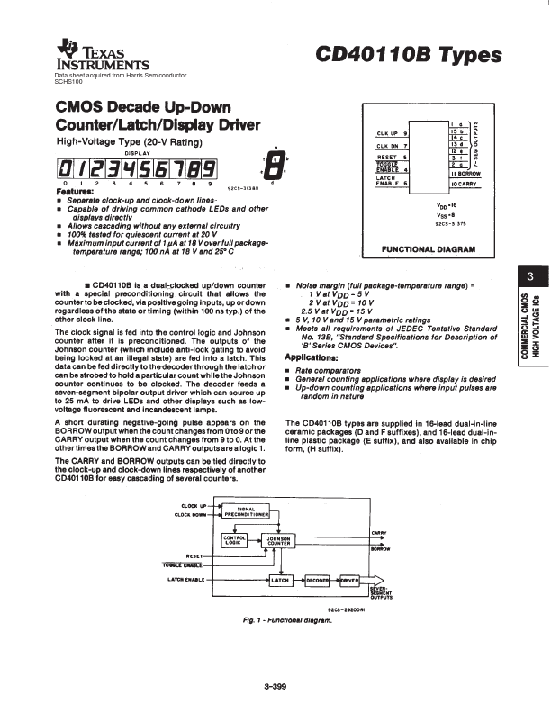 CD40110B Texas Instruments
