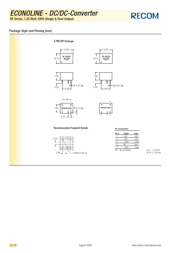 RF-0912S