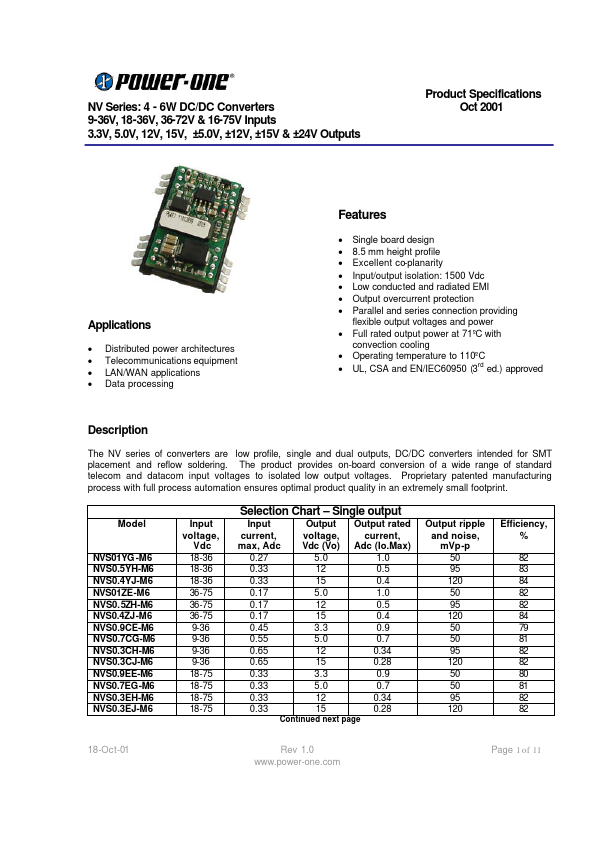 NVS01ZE-M6