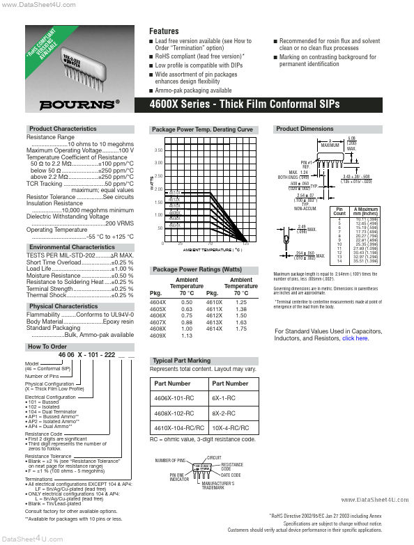 <?=4600X?> डेटा पत्रक पीडीएफ