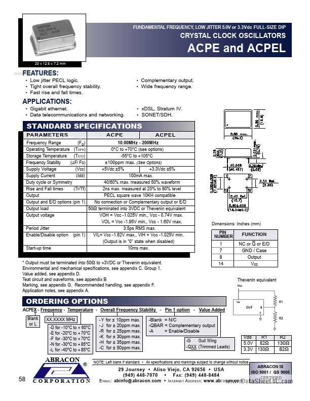 ACPE Abracon Corporation