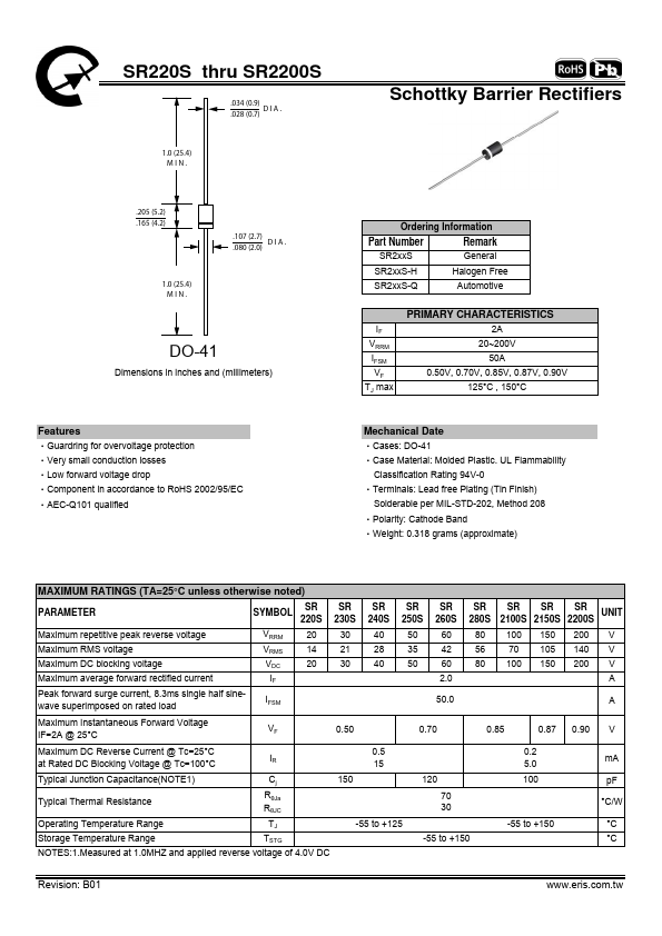 <?=SR2200S?> डेटा पत्रक पीडीएफ